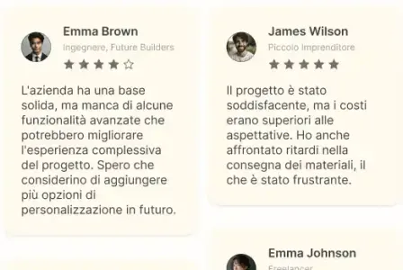 Two-way reviews